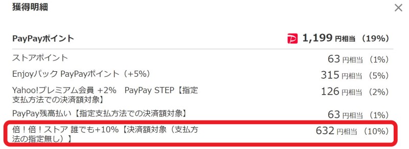 ヤフショ版ebookjapanで倍倍ストア時に購入すると、PayPay還元率が+10%になっているのが分かる(還元ポイント内訳のキャプチャ)